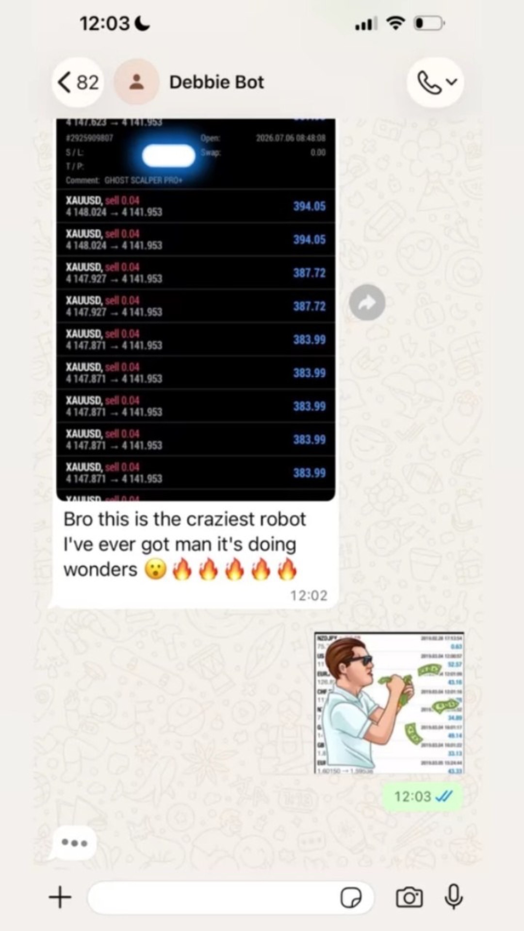 Profit Executer PRO live client result