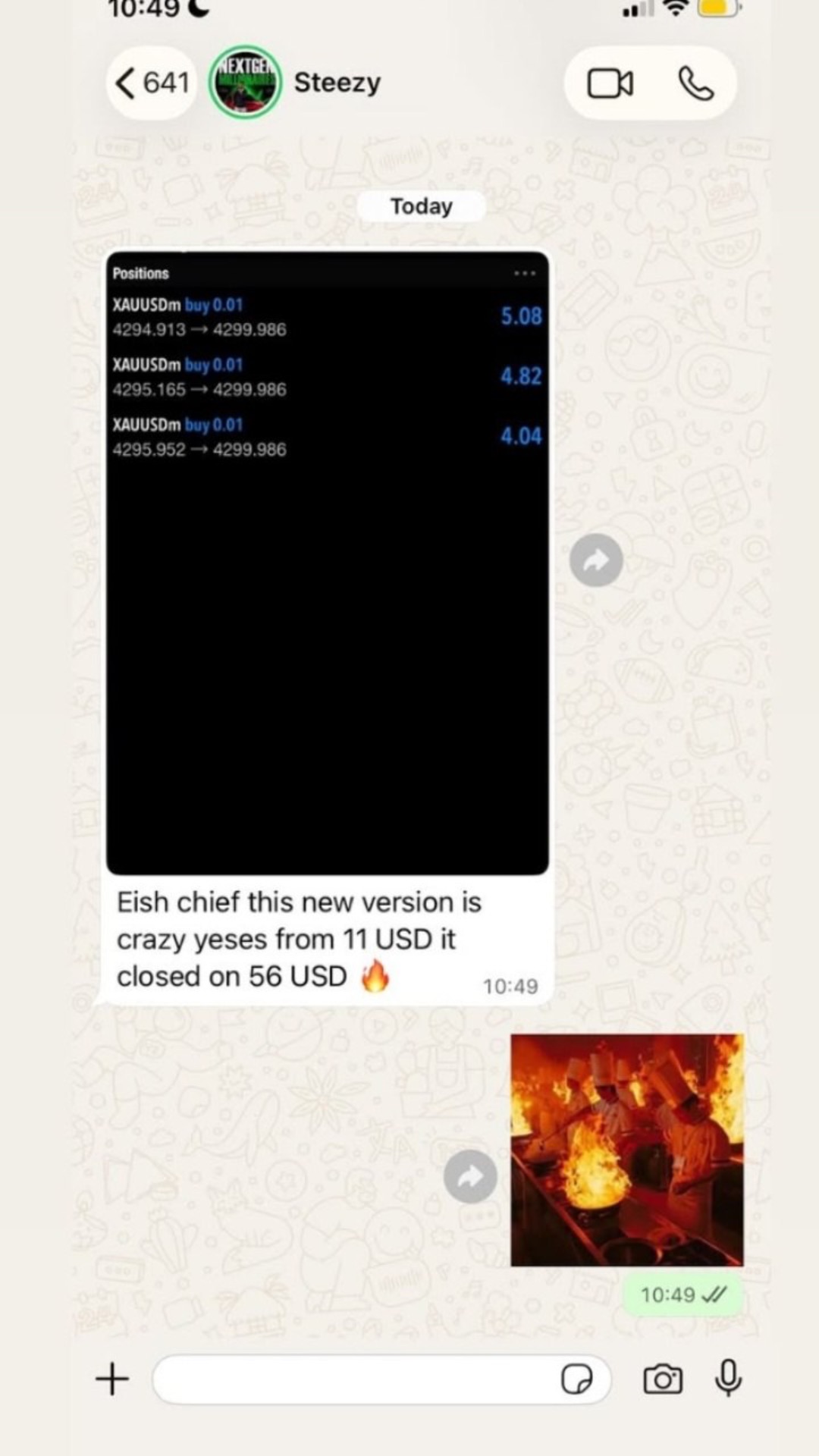 Profit Executer PRO live client result
